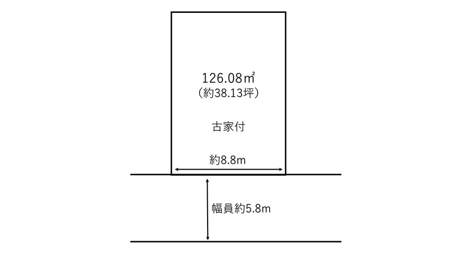 宇治市広野町新成田