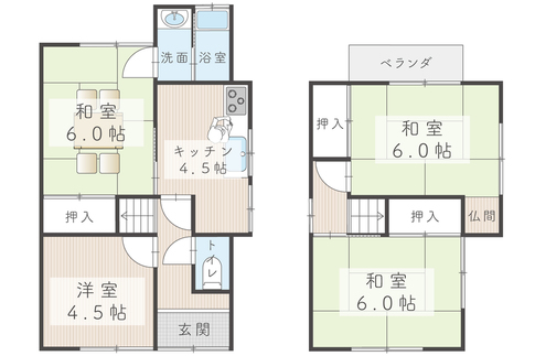 メイン画像：城陽市久世里ノ西_480万円